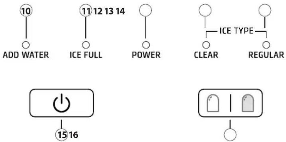 CASO Clear Ice Advanced 3403 - Elementos operativos - 1
