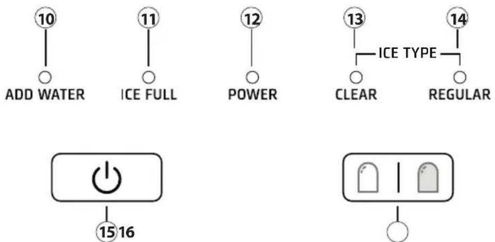 CASO Clear Ice Advanced 3403 - 2.2KumandaElemanları - 1