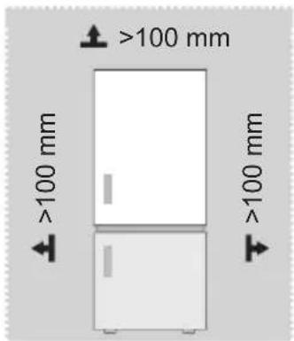 MIDEA MDRB424FGE02 - Διαστάσεις και αποστάσεις - 1