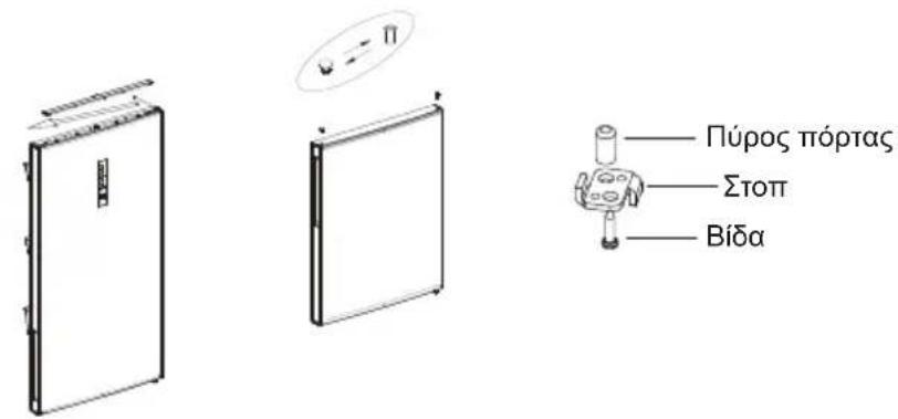 MIDEA MDRB424FGE02 - Βήμα - 5