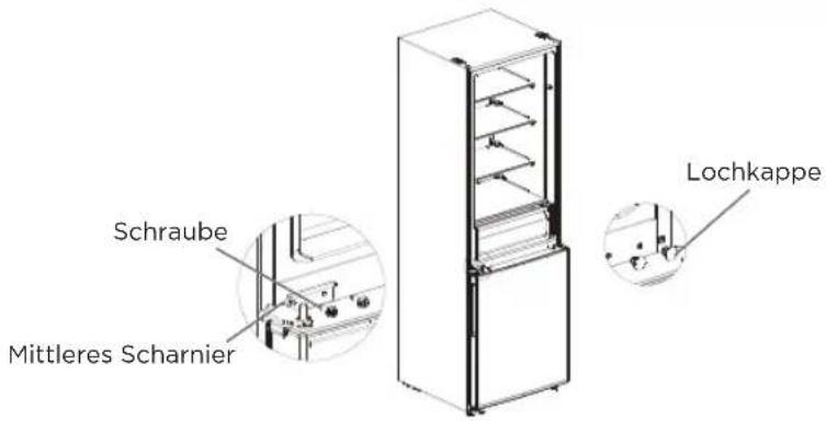 MIDEA MDRB424FGE02 - Schritt - 8