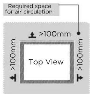 MIDEA MDRB424FGE02 - Dimensions and Clearances - 2
