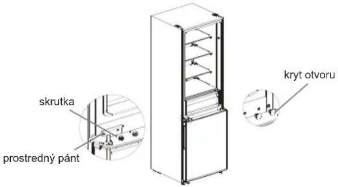 MIDEA MDRB424FGE02 - Krok - 4