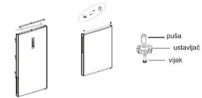 MIDEA MDRB424FGE02 - Orodje, potrebno za zamenjavo smeri odpiranja vrat - 4