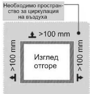 MIDEA MDRB424FGE02 - Размери и отстояния - 2
