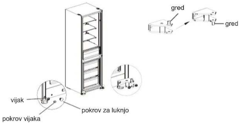 MIDEA MDRB424FGE02 - Postavka indikatora temperature - 3