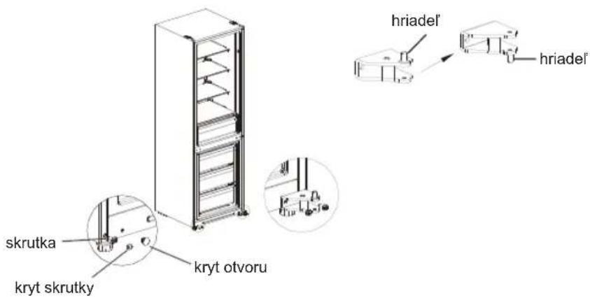 MIDEA MDRB424FGE02 - Krok - 2
