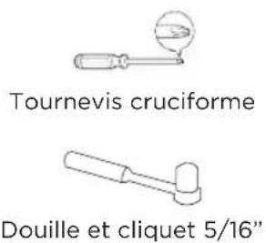 MIDEA MDRB424FGE02 - Outils nécessaires pour inverser l'ouverture de la porte : - 1
