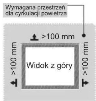MIDEA MDRB424FGE02 - Wymiary i odstępy - 2
