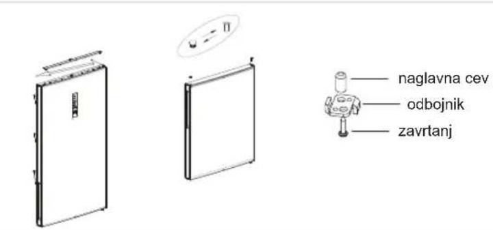 MIDEA MDRB424FGE02 - Uputstvo za instalaciju - 2