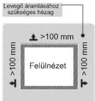 MIDEA MDRB424FGE02 - Méretek és hézagok - 2