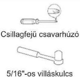 MIDEA MDRB424FGE02 - Az ajtó átfordításához szükséges eszközök: - 1