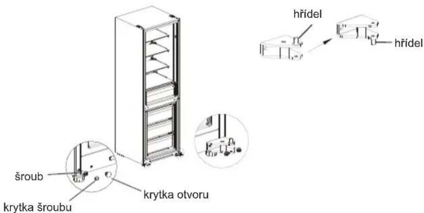 MIDEA MDRB424FGE02 - Nástroje potřebné ke změně orientace dveří: - 5