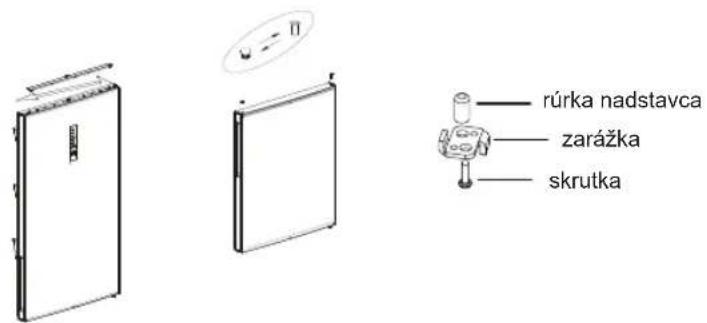 MIDEA MDRB424FGE02 - Krok - 3