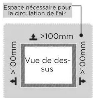 MIDEA MDRB424FGE02 - INSTALLATION DU PRODUIT - 1