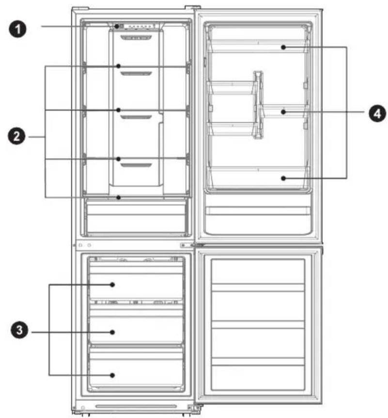 MIDEA MDRB424FGE02 - PRODUKTÜBERSICHT - 1