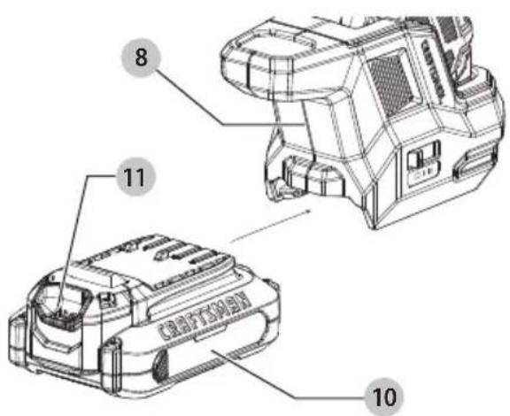 Craftsman CMGL100 - Definitions: Safety Alert Symbols and Words - 3