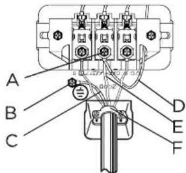 MIDEA MLHE31S2BBG - Instructions du système à 4 fils : - 1