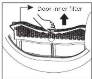 MIDEA MLHE31S2BBG - Clean the lint filter - 1