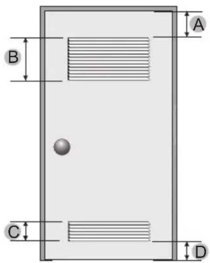 MIDEA MLHE31S2BBG - INSTALLATION REQUIREMENTS - 1