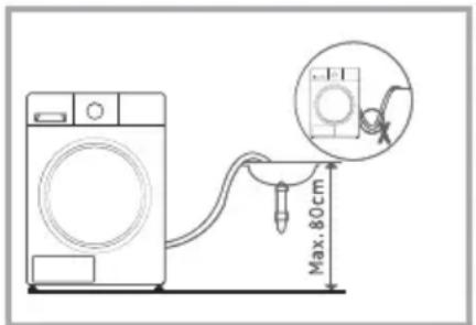 MIDEA MLHE31S2BBG - SYSTÈME DE DRAINAGE - 3