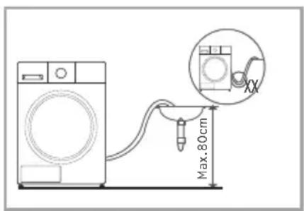 MIDEA MLHE31S2BBG - DRAIN SYSTEM - 3