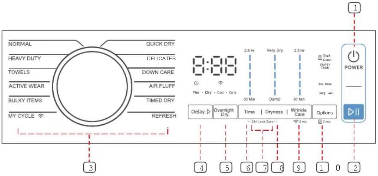 MIDEA MLHE31S2BBG - CONTROL PANEL - 2