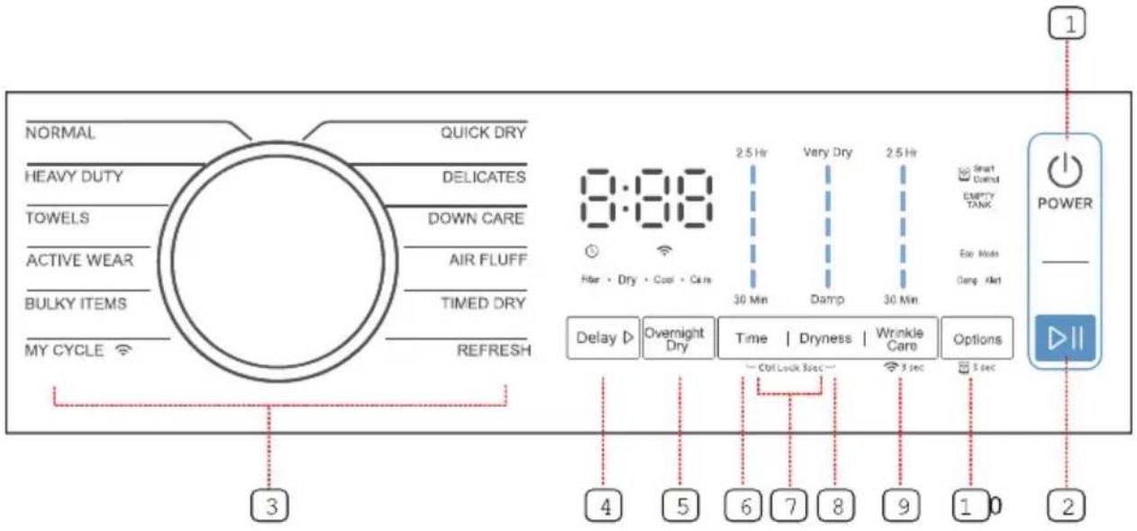 MIDEA MLHE31S2BBG - CONTROL PANEL - 2
