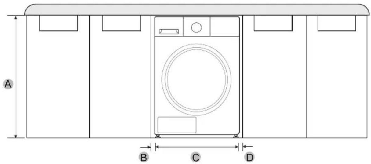 MIDEA MLHE31S2BBG - INSTALLATION REQUIREMENTS - 1