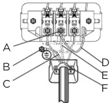 MIDEA MLHE31S2BBG - 4-Wire system instructions: - 1