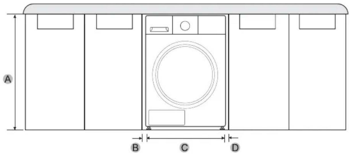 MIDEA MLHE31S2BBG - EXIGENCES D'INSTALLATION - 1