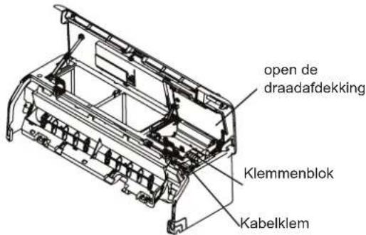 MIDEA All Easy Pro 24 - Kabeltypen - 2