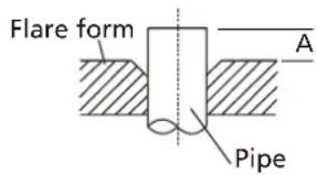 MIDEA All Easy Pro 24 - Step 3: Flare pipe ends - 3