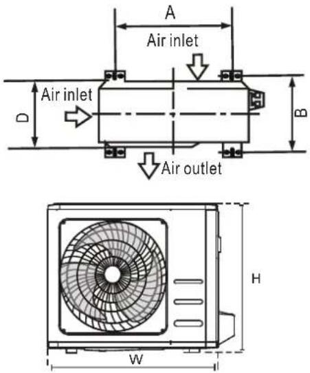 MIDEA All Easy Pro 24 - UNIT MOUNTING DIMENSIONS - 1