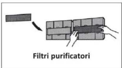 MIDEA All Easy Pro 24 - Funzione SLEEP - 1