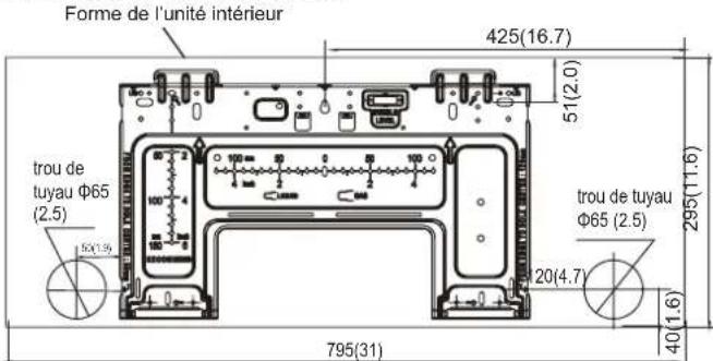 MIDEA All Easy Pro 24 - DIMENSIONS DE PLAQUE DE MONTAGE - 5