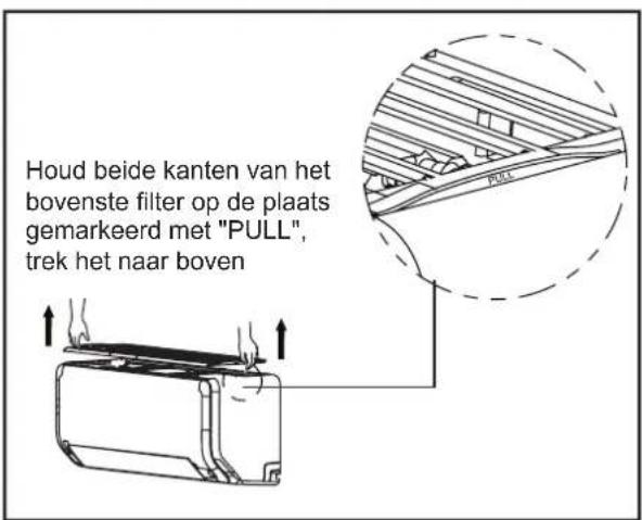 MIDEA All Easy Pro 24 - Uw luchtfilter reinigen - 1