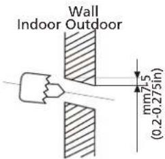 MIDEA All Easy Pro 24 - Step 3: Drill wall hole for connective piping - 1