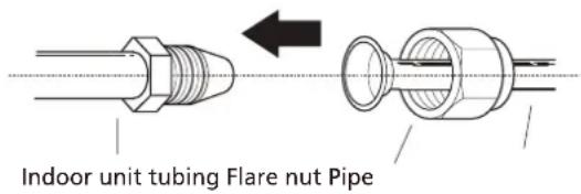 MIDEA All Easy Pro 24 - Instructions for Connecting Piping to Indoor Unit - 1