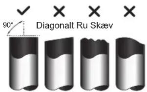 MIDEA All Easy Pro 24 - Trin 1: Skær rør - 1