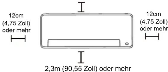MIDEA All Easy Pro 24 - Beachten Sie das folgende Diagramm, um den richtigen Abstand zu Wänden und Decke zu gewährleisten: - 1