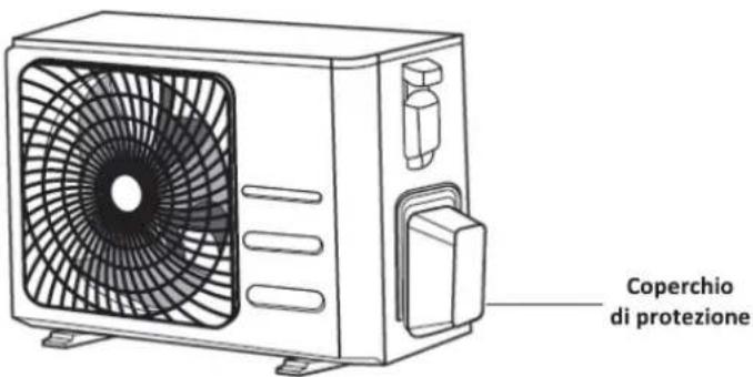 MIDEA All Easy Pro 24 - Collegamento tubazioni refrigerante - 1