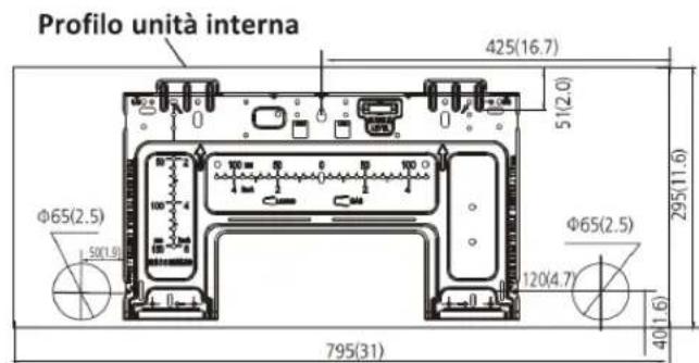MIDEA All Easy Pro 24 - Installazione unità interna - 4
