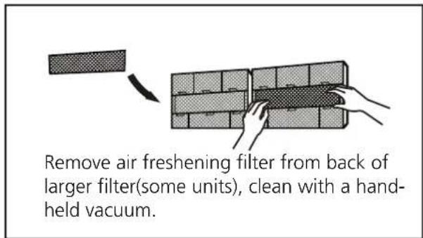 MIDEA All Easy Pro 24 - Cleaning Your Air Filter - 3
