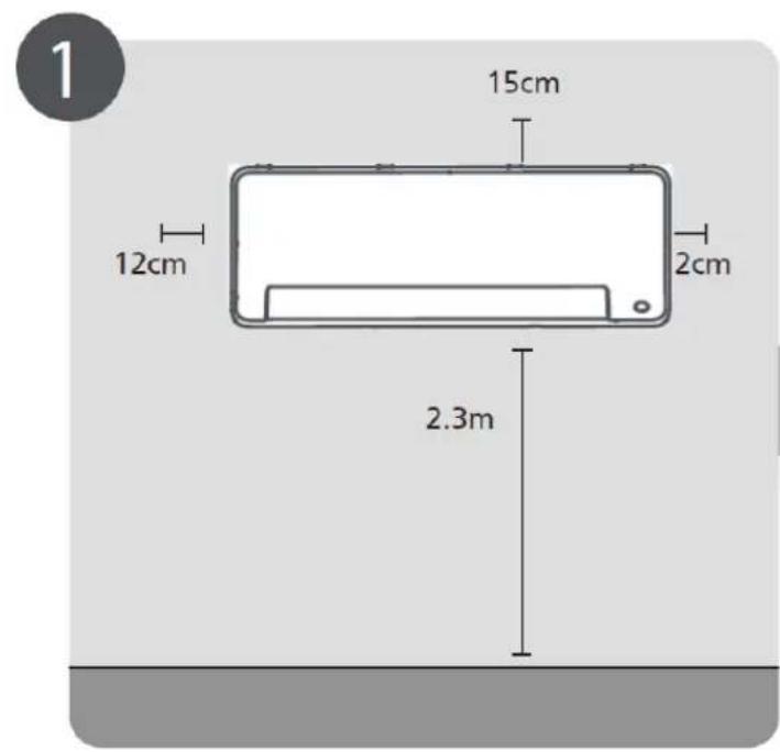 MIDEA All Easy Pro 24 - Schema installazione - Unità interna - - 1