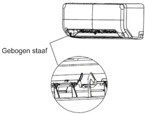 MIDEA All Easy Pro 24 - VOORZICHTIGHEEID - 1