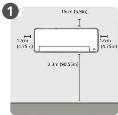 MIDEA All Easy Pro 24 - Installation Summary - Indoor Unit - 1