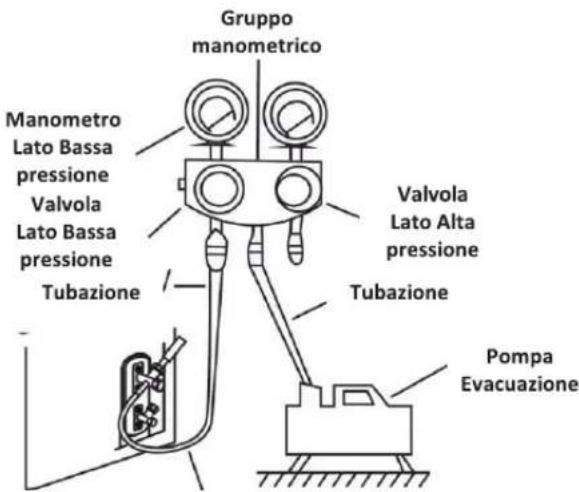 MIDEA All Easy Pro 24 - Schema delle connessioni - 1