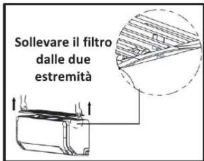 MIDEA All Easy Pro 24 - Attenzione - 1