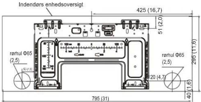 MIDEA All Easy Pro 24 - MONTERING AF PLADEDIMENSIONER - 2